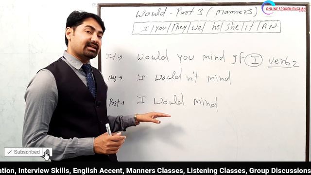 Day 41 | Would Part 3 (Manners) | Manners Class | Spoken English Course | English Grammar смотреть онлайн