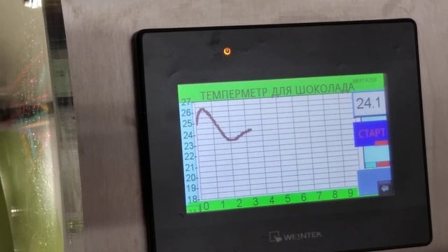 График недотемперированной массы смотреть онлайн