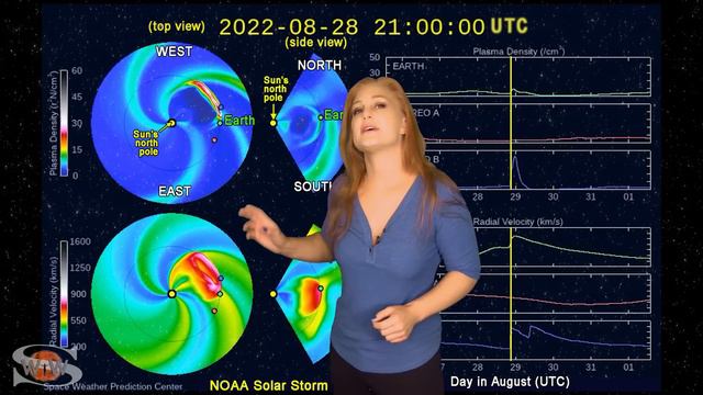 Twin Flare Players & Two Earth-Directed Storms | Solar Storm Forecast 08.28.2022 смотреть онлайн