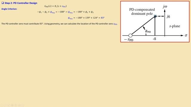 Root Locus Design Method | PID Controller Design | Calculations & MATLAB Simulations | Example #5 смотреть онлайн