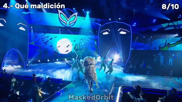 RANKING | Presentaciones de Zombie | ¿Quién es la máscara? | Masked Orbit смотреть онлайн