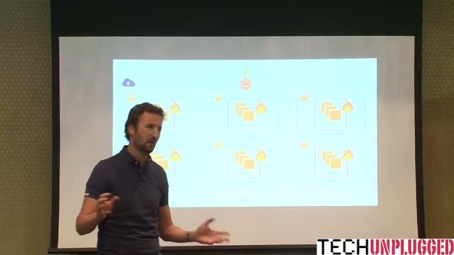 Deploying Clouds and Containers - Nigel Poulton смотреть онлайн