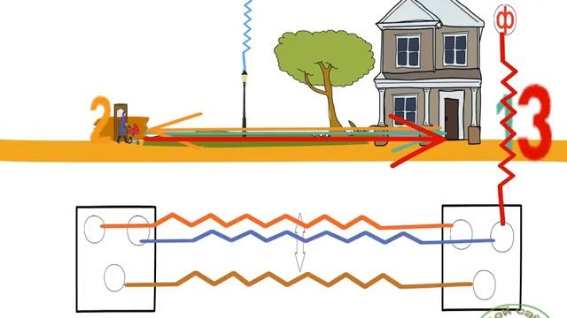 Принцип работы и схема подключения проходного выключателя смотреть онлайн