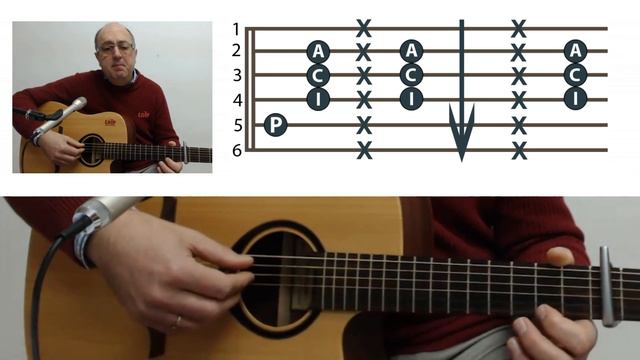 Como tocar Rock'n'rolles de Chiquillos de Sofia Ellar Guitarra Facil смотреть онлайн
