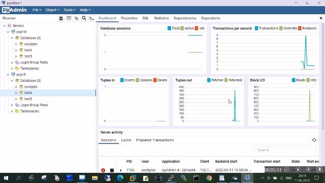 Разбор отказов Postgresql методы востановления работоспособности смотреть онлайн
