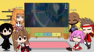 Реакция друзей Кирито на Алисизацию(SAO)