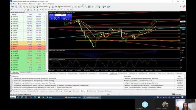 ♦️Trading Team (обзор рынка и экономических новостей) в реальном времени?Светлана Усенко?22.08.22г♦ смотреть онлайн