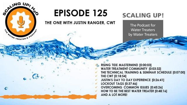125 The One with Justin Ranger, CWT смотреть онлайн