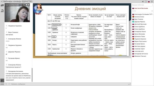 Эмоции для бизнеса. Эмоциональный интеллект. смотреть онлайн
