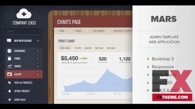 Responsive Admin Bootstrap 3 Template by Bill Felix смотреть онлайн