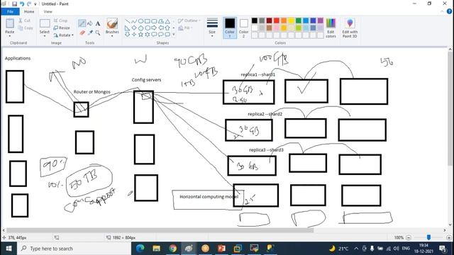 Mongodb DBA demo class смотреть онлайн