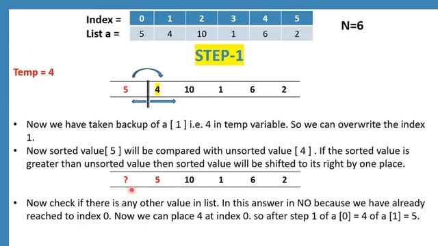 INSERTION SORT USING PYTHON смотреть онлайн