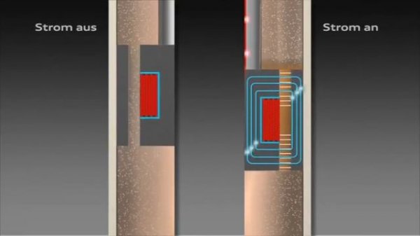 Audi magnetic ride DEU