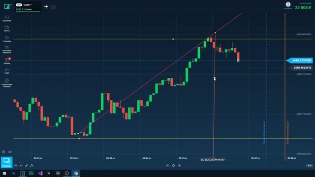 Binarium Развод или Нет [ Бинариум Проверка и Доказательства ]