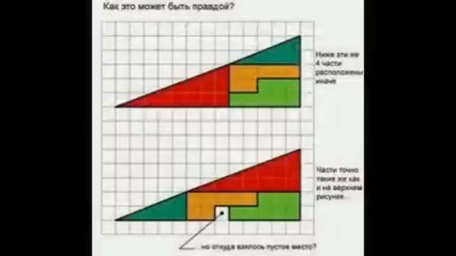 Как это произошло? смотреть онлайн