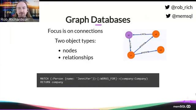 Databases in the Microservices World - Rob Richardson (MemSQL) смотреть онлайн