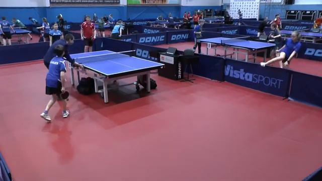 ТОП-24 до 12-ти и 14-ти лет. Квалификация. Камера 3 смотреть онлайн