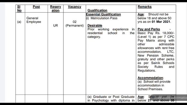 Latest jobs information in telugu || 10th Pass Govt Jobs 2021 || Job Search смотреть онлайн