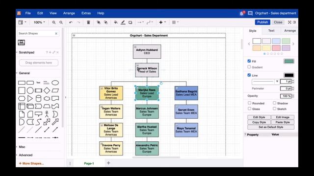 The easy way of creating org charts in draw.io смотреть онлайн