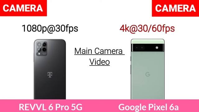 T-Mobile Revvl 6 Pro 5G Vs Google Pixel 6a смотреть онлайн