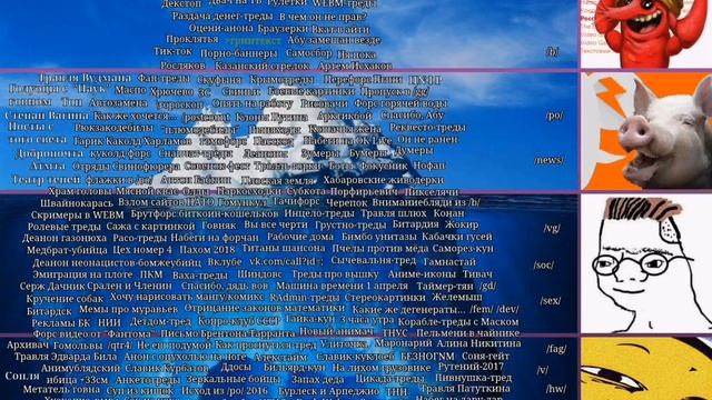 Айсберг Двач (2Ch) первый уровень #1