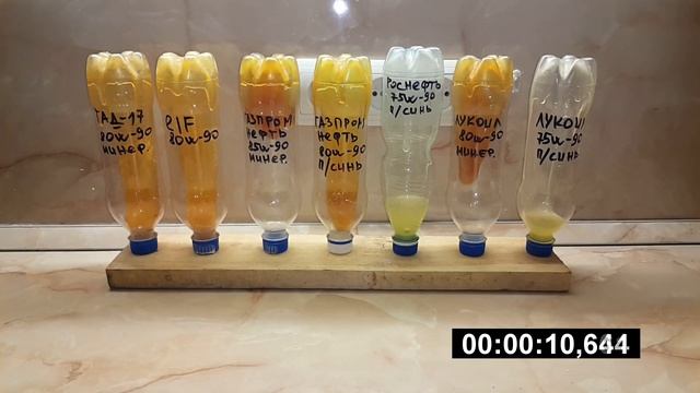 БАТЛ. Морозильник Vs Российские трансмиссионные масла. Финал. Француз в теме.