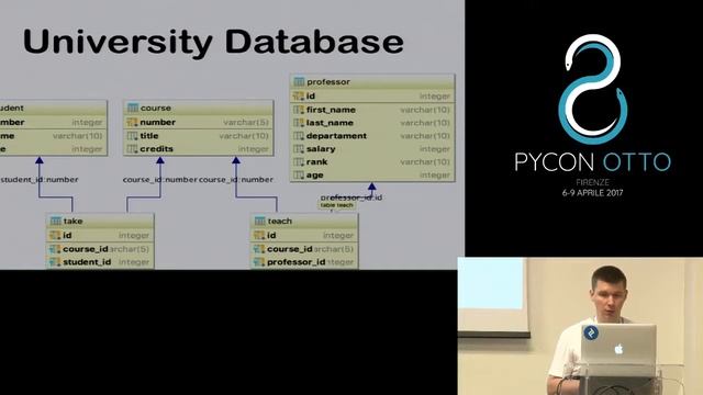 Andrii Soldatenko - Crash test of Django ORM смотреть онлайн
