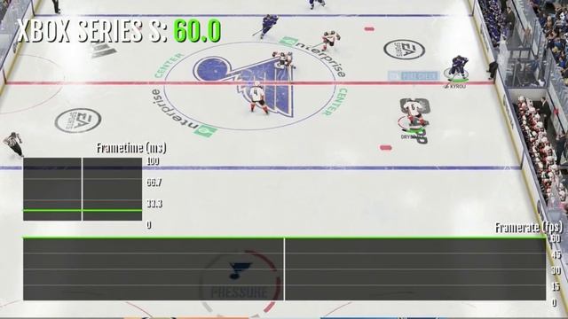 NHL 24 - Xbox Series S Gameplay + FPS Test смотреть онлайн