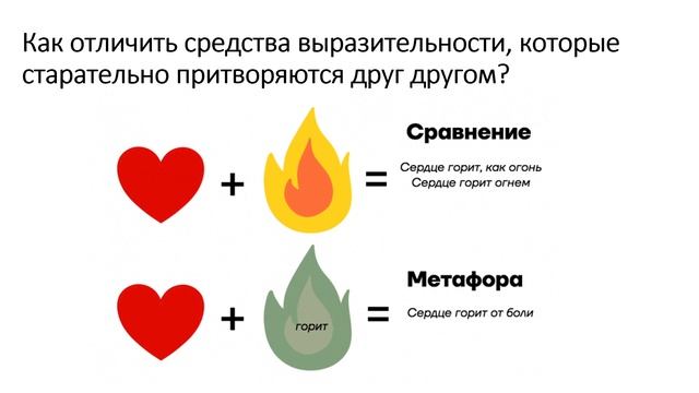 Подготовка к ОГЭ. Средства выразительности речи смотреть онлайн