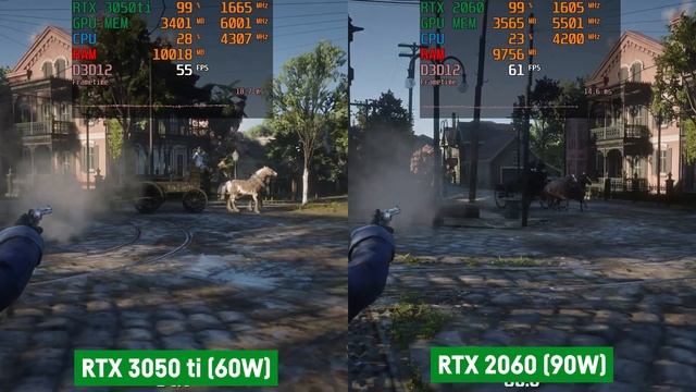RTX 3050 ti (60W) vs. RTX 2060 (90W) Laptop/Notebook смотреть онлайн