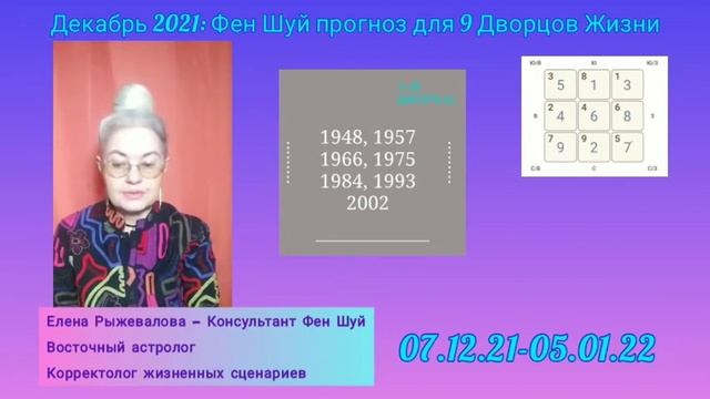 Декабрь 2021: Фен Шуй прогноз по годам рождения_9 Дворцов Жизни смотреть онлайн