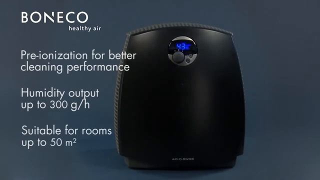 BONECO HUMIDIFICADOR W2055D (anglès) смотреть онлайн