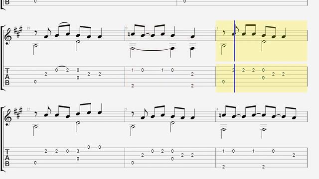 Celebrity Skin - Hole guitar tabs & notes смотреть онлайн