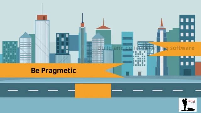 Introduction to test-driven development with Angular | Types of Tests | Part 1 - Nomad Vlogs смотреть онлайн