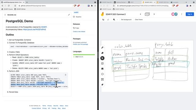 EE491F: Data Driven Web Development: PostgreSQL: Demonstration: 2021-06-14 смотреть онлайн