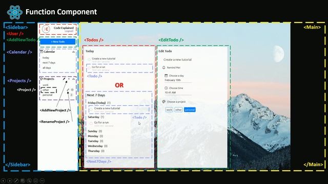 Build a TODO app with React and Firebase • Create Functional Components • PART 3 смотреть онлайн