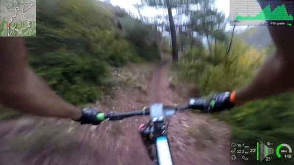 Catalunya Bike Race 2017 2 этап длинный обзор