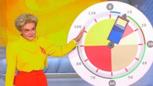 Жить здорово! Выпуск от 16.09.2016