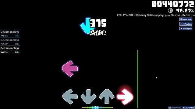 Osu mania:FnF Defeat [Hard] смотреть онлайн