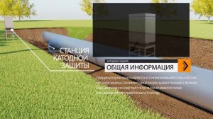 Катодная защита