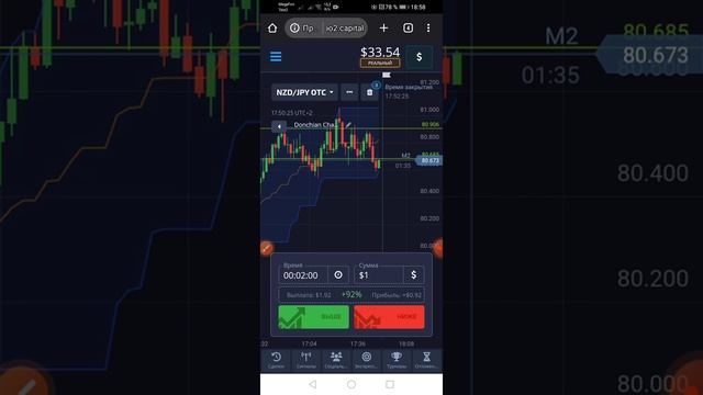 пул кор кардан дар интернет. нвтичаи кор