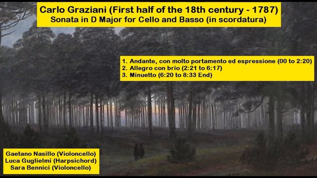 Carlo Graziani (XXXX - 1787) - Sonata in D Major for Cello and Basso (in scordatura) смотреть онлайн