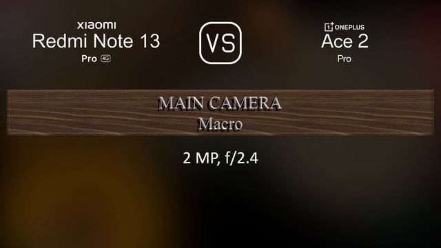 Xiaomi Redmi Note 13 Pro 4G vs. OnePlus Ace 2 Pro: A Comparison of Specifications смотреть онлайн