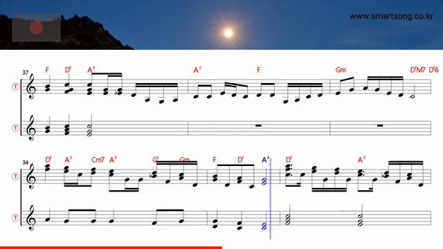 Let it be - Beatles (Tenor/Soprano Saxophone Sheet Music Bb Key / Karaoke / Easy Solo Cover) смотреть онлайн