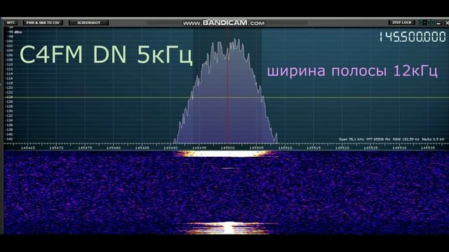 Главный недостаток C4FM, с которым можно смириться!