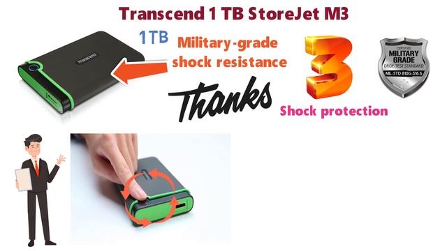 Best Durable Hard Drive 2022 | Top 5 Durable Hard Drives смотреть онлайн
