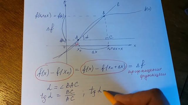 Приращение функции, приращение аргумента. Геометрический смысл. смотреть онлайн