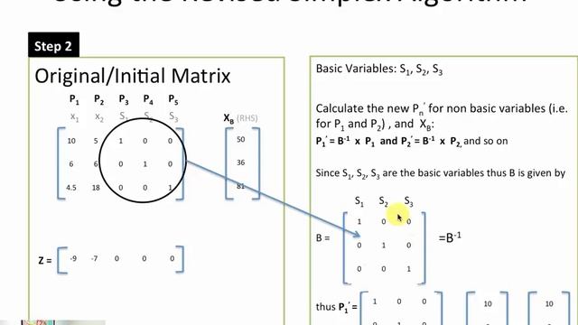 LP Simplex Revised смотреть онлайн