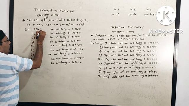 Chapter - 10 Future Continuous Tense смотреть онлайн