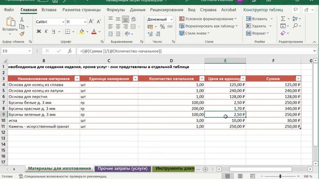 Excel и финансовая независимость